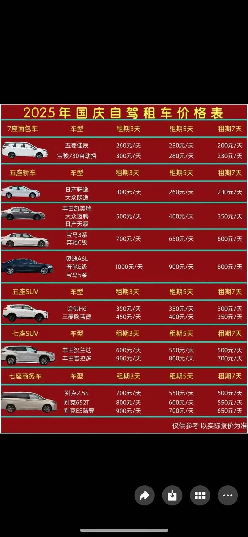 自驾租车
